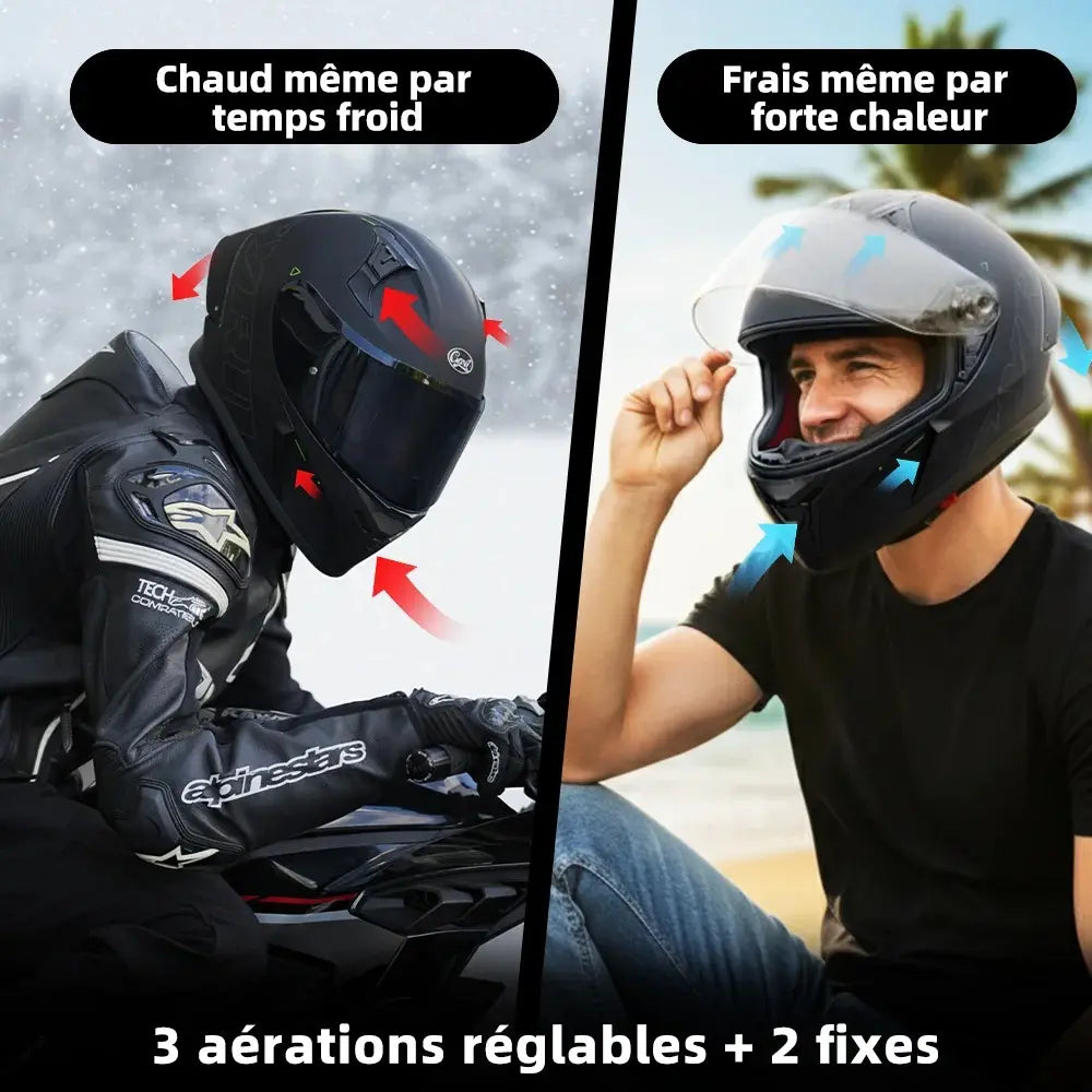 Casques Moto Intégral